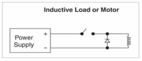 Reverse EMF DC Motor Power Supply